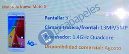 Motorola готовит смартфон Moto X Sport, который, видимо, получит отличную от Qualcomm однокристальную платформу