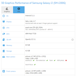 В конфигурацию SoC Exynos 3475, которая ляжет в основу смартфона Samsung Galaxy J2, входит GPU Mali-T720
