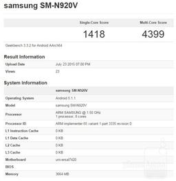 Один из вариантов планшетофона Samsung Galaxy Note 5 будет построен на SoC Samsung Exynos 7420 и оснащен 4 ГБ ОЗУ