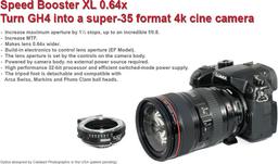 Анонсирован адаптер Metabones Speed Booster XL 0.64x для камеры Panasonic Lumix G DMC-GH4