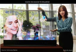 Samsung и Intel вместе будут продвигать «умные витрины» из полупрозрачных экранов OLED с камерами Real Sense