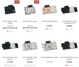 EK Water Blocks планирует выпустить водоблок для 3D-карты AMD Radeon R9 Fury X