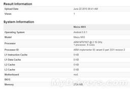 Данные GeekBench подтверждают, что смартфон Meizu MX5 будет основан на платформе MediaTek Helio X10 (MT6795)