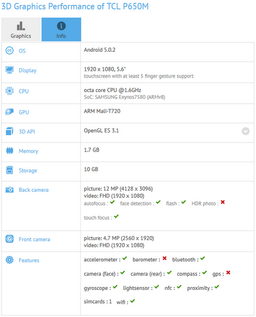 Однокристальная платформа Samsung Exynos 7580 содержит восемь процессорных ядер и GPU Mali-T720