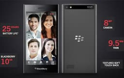 Основой смартфона BlackBerry Leap служит SoC Qualcomm Snapdragon S4 Plus (MSM8960)