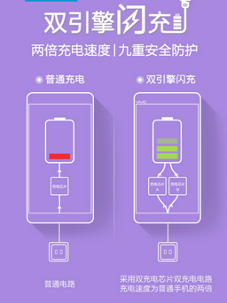 Смартфон Vivo X6 получит какую-то технологию «двойной» зарядки
