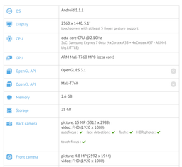 Однокристальная система Exynos 7420 может стать основой нового смартфона BlackBerry