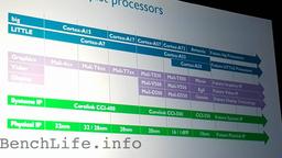 Следующие процессорные ядра ARM под названием Artemis будут рассчитаны на производство по 10-нанометровым нормам