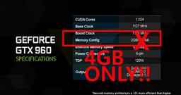 Nvidia приписывают намерение прекратить выпуск 3D-карт Geforce GTX 960 с 2 ГБ памяти