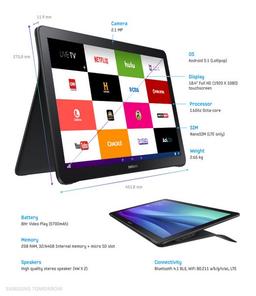 Представлено устройство Samsung Galaxy View