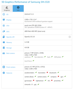 Параметры смартфона Samsung SM-J320 выглядят несколько непривычно для бюджетного устройства корейской компании