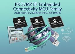 В серию Microchip PIC32MZ EF вошло 48 моделей 32-разрядных микроконтроллеров с блоками вычислений с плавающей запятой