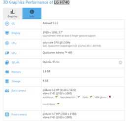 В ассортименте LG скоро появится смартфон H740 с платформой Snapdragon 615 и ОС Android 5.1.1