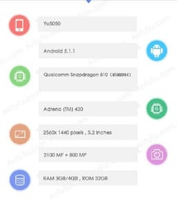 В рукаве у Micromax остался туз — флагманский смартфон Yu5050 на платформе Snapdragon 810