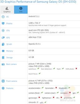 Новую линейку смартфонов Samsung может открыть модель Galaxy O5
