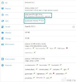 GPU Adreno 510, входящий в состав платформы Snapdragon 620, более чем в два раза производительнее Adreno 405