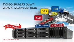 Сетевые хранилища серии QNAP TVS-ECx80U-SAS-RP могут быть оснащены портами 40GbE