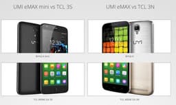 Компания UMi может перейти под крыло TCL
