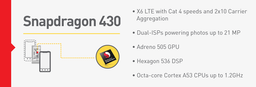 «Бумажная десятка». Qualcomm анонсировала ещё две новые платформы: Snapdragon 617 и Snapdragon 430