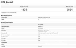 Согласно данным Geekbench, платформа MediaTek Helio X20 может превзойти по производительности даже Snapdragon 820