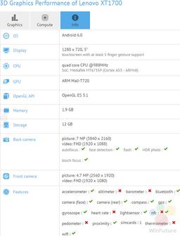 В базе данных теста GFXBench замечены смартфоны Lenovo XT1700 и XT1706