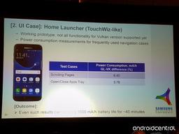Благодаря API Vulkan ранняя версия новой оболочки Samsung TouchWiz уже сейчас может похвастаться снижением энергопотребления