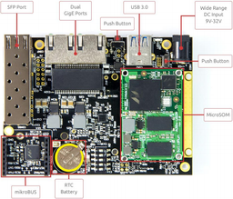 SolidRun ClearFog Base: модульный роутер на базе SoC Marvell Armada для энтузиастов