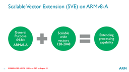 ARM представила расширение Scalable Vector Extension для архитектуры ARMv8-A