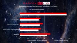 AMD поделилась результатами сравнения мобильной и настольной видеокарт Radeon RX 460