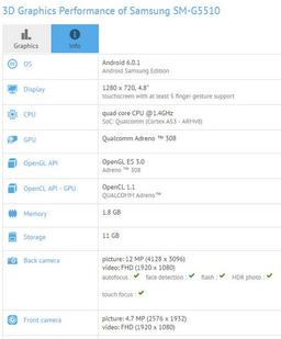Очередной бюджетный смартфон Samsung получит новую SoC Snapdragon 425