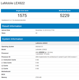 LeEco готовит новый смартфон на основе SoC MediaTek Helio X20