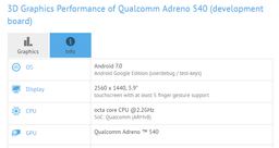 Первые тесты SoC Snapdragon 835 демонстрируют огромный прирост производительности у GPU Adreno 540