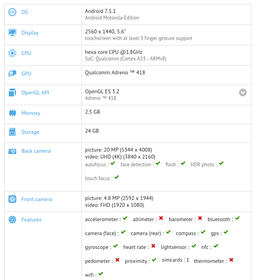 Смартфон Motorola Moto X Style с ОС Android 7.1.1 Nougat замечен в тесте GFXBench