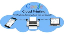 Сервис Google Cloud Print выключает принтеры и МФУ Epson [Обновлено]