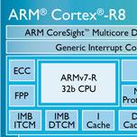 Процессорное ядро ARM Cortex-R8 предназначено для однокристальных модемов и контроллеров накопителей