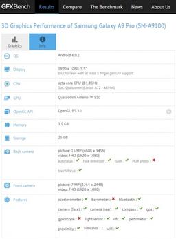 Судя по результатам GFXBench, смартфон Samsung Galaxy A9 Pro получил 4 ГБ ОЗУ и камеру разрешением 16 Мп