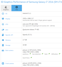 Смартфон Samsung Galaxy J7 2016 модельного года не получит новой платформы, зато будет оснащён 3 ГБ ОЗУ и экраном Full HD