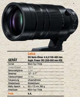 Опубликованы основные технические характеристики объектива Panasonic Leica DG 100-400mm / F4.0-6.3