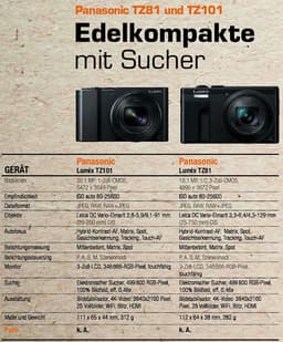 Появились спецификации камер Panasonic Lumix TZ81 и TZ101