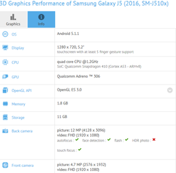 Смартфон Samsung Galaxy J5 второго поколения будет очень похож на предшественника
