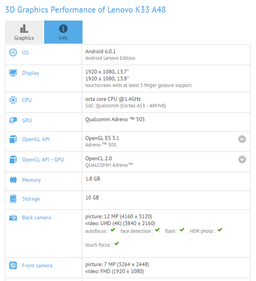 Lenovo готовит смартфон с SoC Snapdragon 430/435