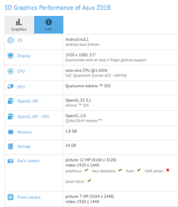 Один из новых смартфонов Asus будет использовать SoC Snapdragon 430/435