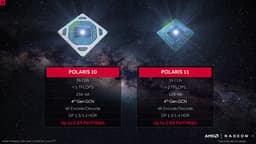Представитель AMD заверил, что в Radeon RX 480 разблокированы все потоковые процессоры