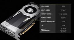 По слухам, не все 3D-карты Nvidia GeForce GTX 1060 будут поддерживать SLI