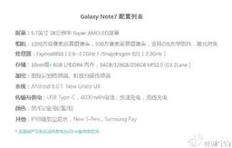 У смартфона Samsung Galaxy Note 7 будет две версии на разных процессорах