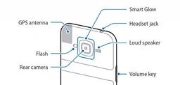 У смартфонов Samsung появится кольцо светодиодов Smart Glow, опоясывающее тыльную камеру, которое послужит для оповещения о событиях 