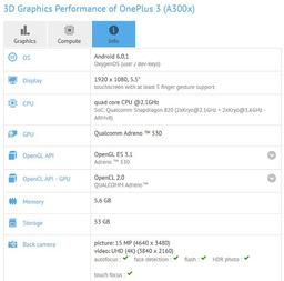 Характеристики смартфона OnePlus 3 подтверждены бенчмарком GFXBench