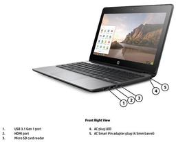 HP Chromebook 11 G5 построен на платформе Intel Braswell