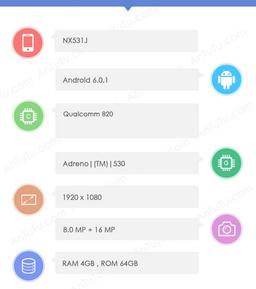 Новые данные подтверждают параметры и внешность смартфона ZTE Nubia Z11