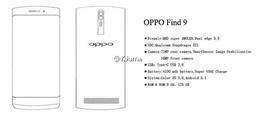 Смартфону Oppo Find 9 приписывают SoC Snapdragon 821 и 8 ГБ оперативной памяти